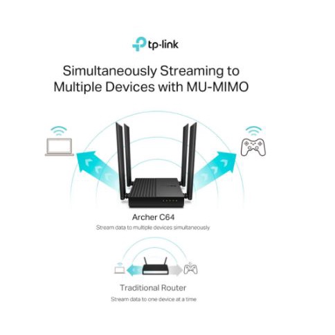 Wireless wifi router tp-link 1267Mbps gigabit rj45 lan dual band 4 antenna access point IPv6 IPTV WPA3 cloud ac1200 archer c-64 c64