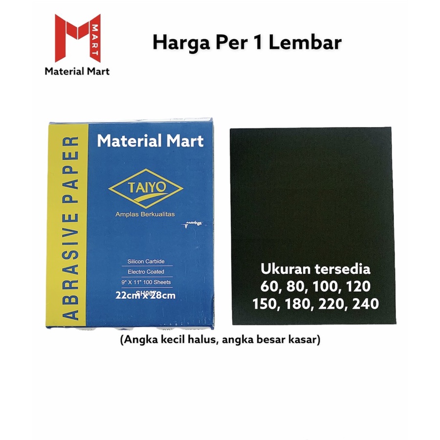 Amplas Lembar Halus | Amplas Kertas Lembaran Kasar | Amplas Duco Murah |Material Mart