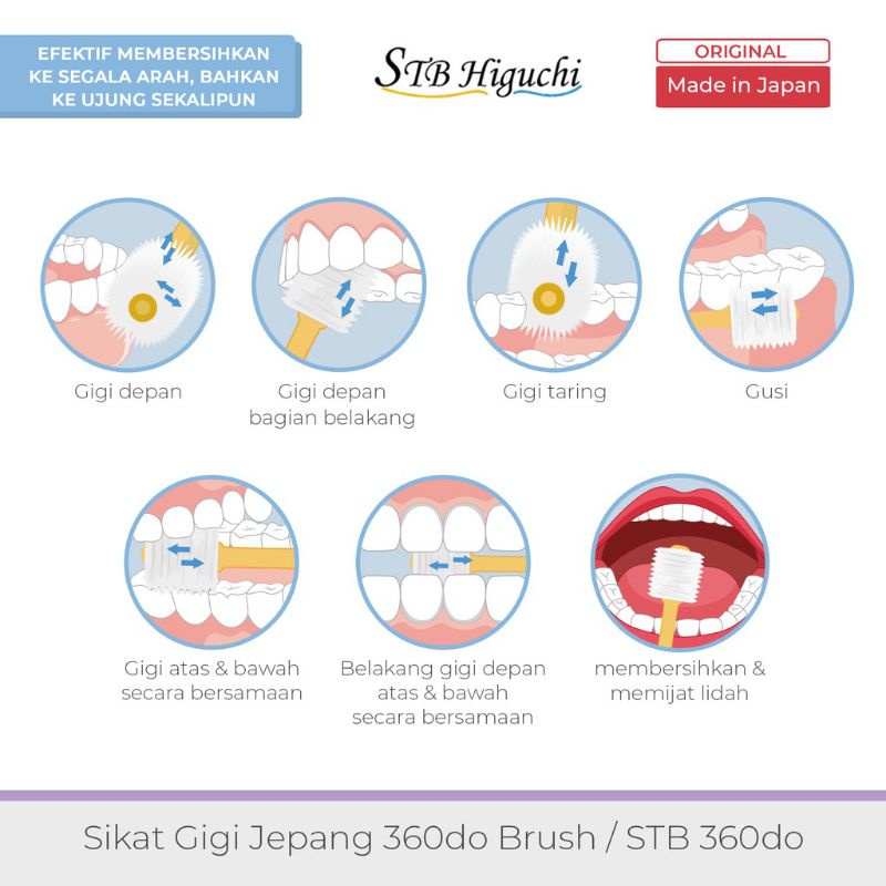 STB Higuchi Sikat Gigi Jepang 360 Derajat Putar Bayi Anak / 360 Do Brush ORIGINAL