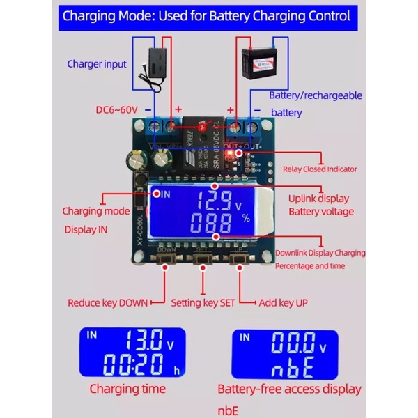 Charger Baterai 6-60V Lithium Power Off DC Perlindungan Undervoltage