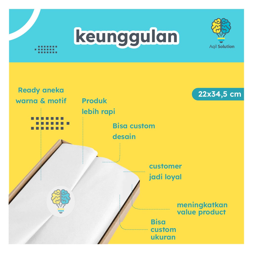 (22x34,5= 50pcs) 30gsm Kertas Tisu Tissue Paper Kertas Baju Dorslag Glos Perlengkapan Packing By Aqilsolution