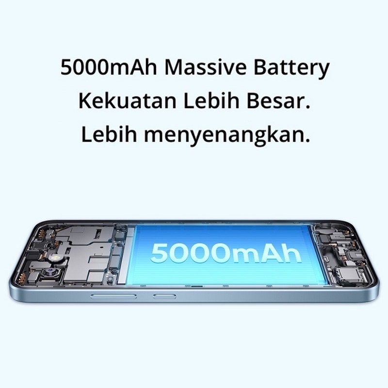 Realme C30 RAM 2GB ROM 32GB 4/64gb 6.5 inci 8MP AI Camera 100% Resmi