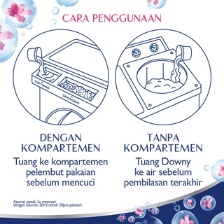 Downy Pewangi dan Pelembut Pakaian Konsentrat Sports Fresh