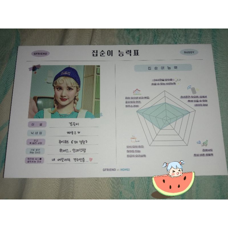 GFRIEND BUDDY MEMBERSHIP AT HOME OFFICIAL MATRIX EUNHA SOWON UMJI