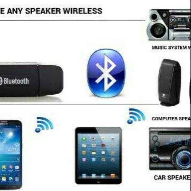 Bluetooth Audio Mobil compo aktif speaker Receiver USB music box jack