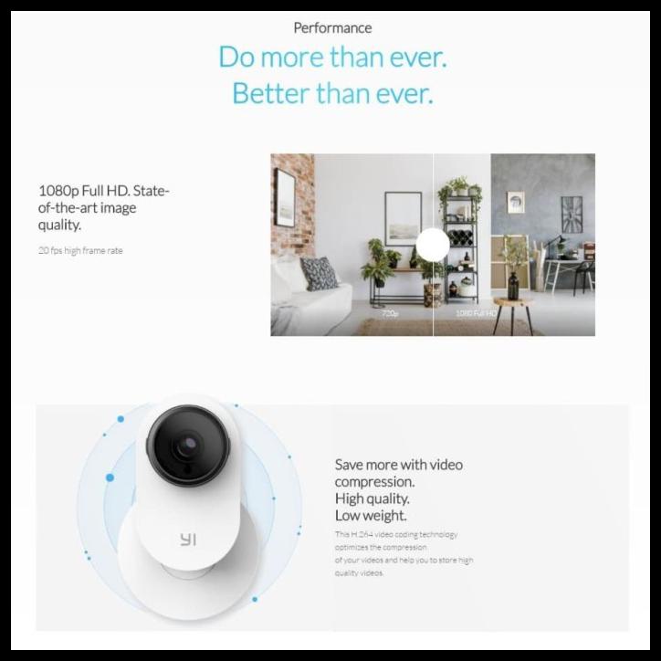 Hot Sale Cctv Yi Home Camera 3 1080P Hd Smart Ip Camera - Garansi Resmi - Tanpa Memory