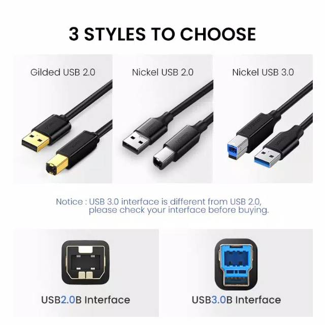 UGREEN Kabel Printer Scanner USB 2.0 A Male to B Male Gold plated