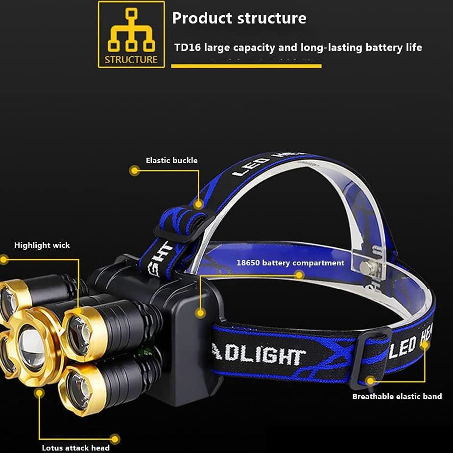 Pasti Favorit Senter Kepala 5 LED 4 Mode USB Rechargeable Super Terang Tahan Air 3800w