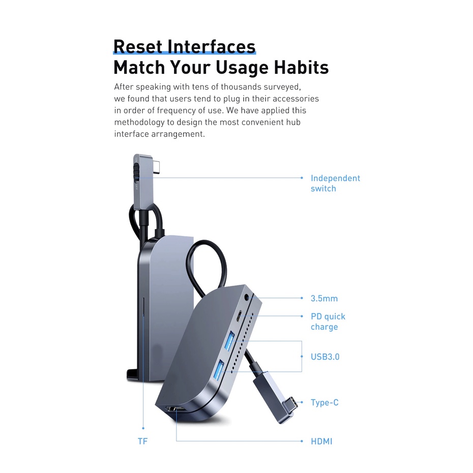 Multifunctional Type C Upgraded HUB 6 in 1 Adapter untuk Ipad Pro, Macbook, Tablet, Handphone dan Laptop dengan Input Type C CWJ0G