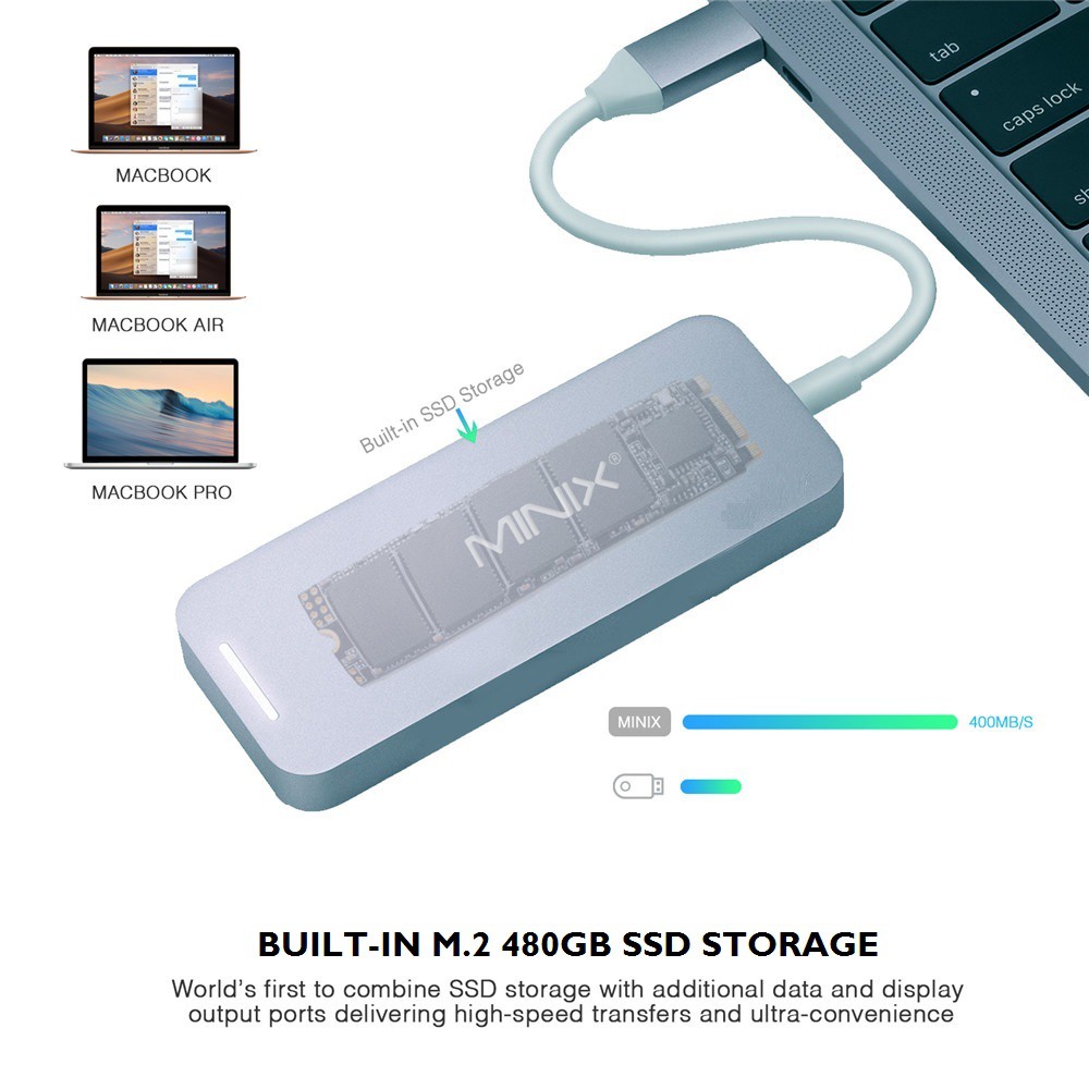 MINIX NEO S4 - USB-C Multiport 480GB SSD Storage Hub for Laptop/Notebook with Type-C Port - SSD External Storage with USB HUB