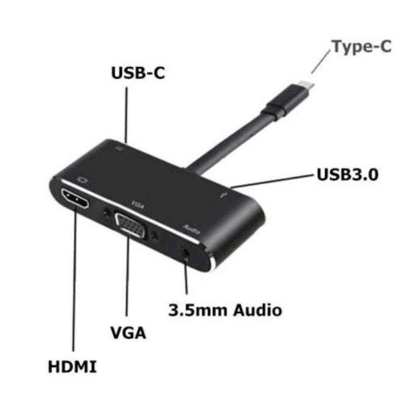 USB TYPE C HDMI &amp; VGA Adapter 2IN1 Support 4K Type c to hdmi vga