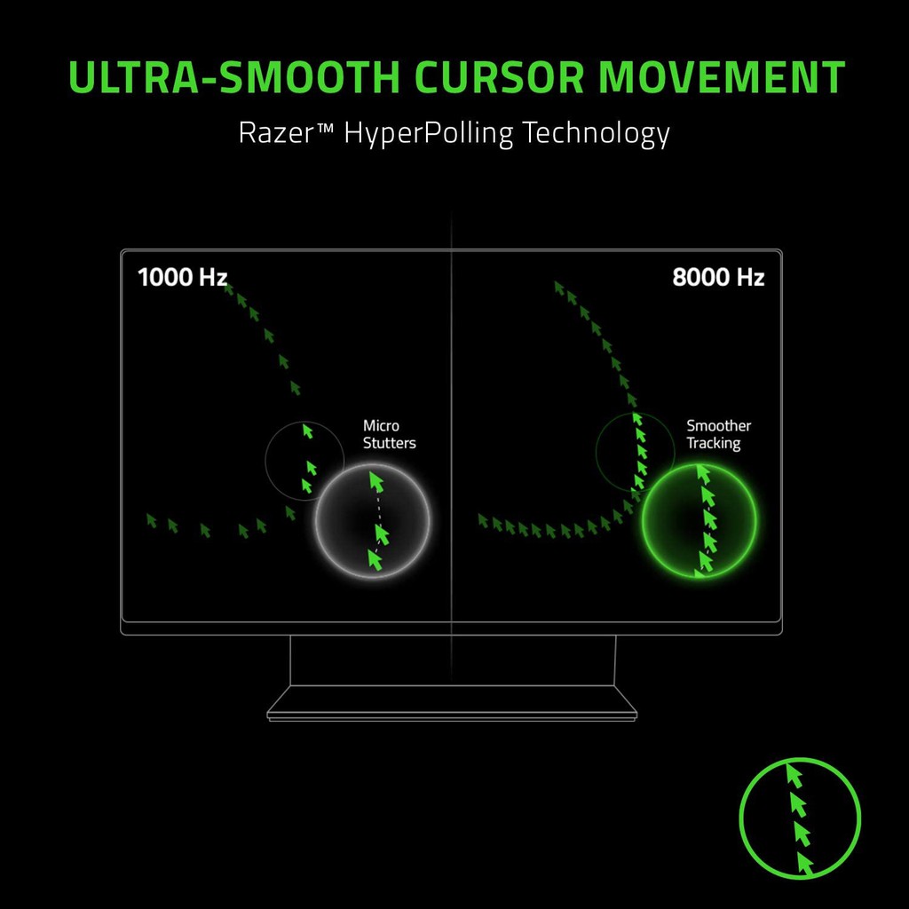 Razer Viper 8Khz Ultralight Ambidextrous Wired RGB Gaming Mouse