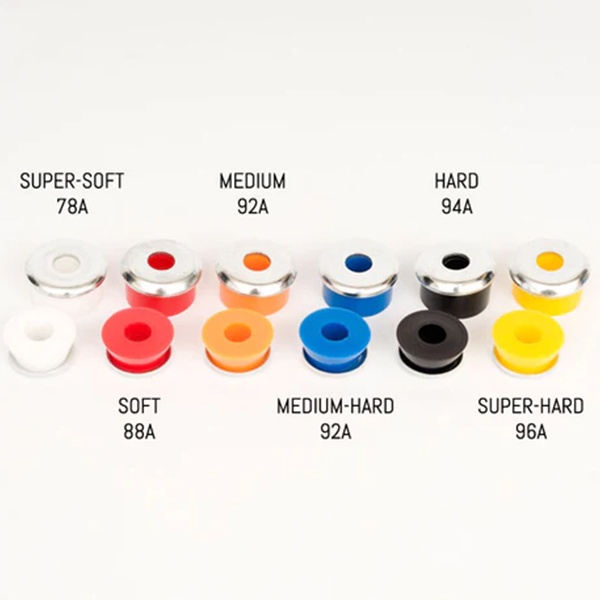 Independent Bushings