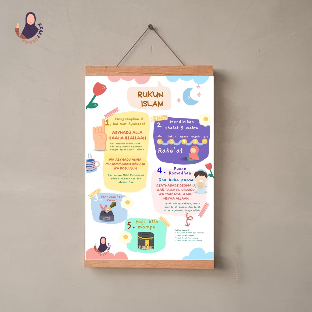 

Poster Edukasi Anak Rukun Iman/Rukun Islam/Shape