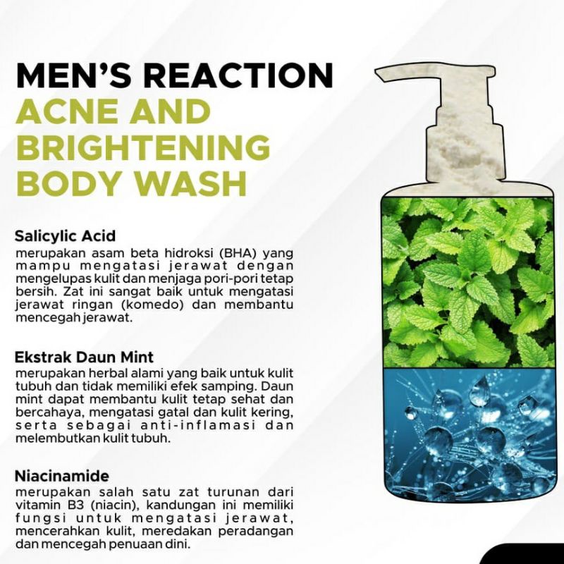 Mens Reaction Acne Brightening BodyWash Penghilang Jerawat Membandel Jerawat Punggung Flek Hitam