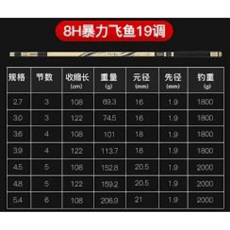 jiadiaoni huolicikeing 8h