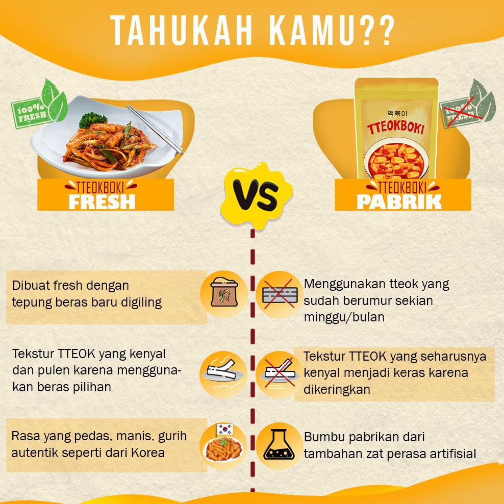 

New Produk Tteokbokki / Tokpoki Samwon Only 200 Gram