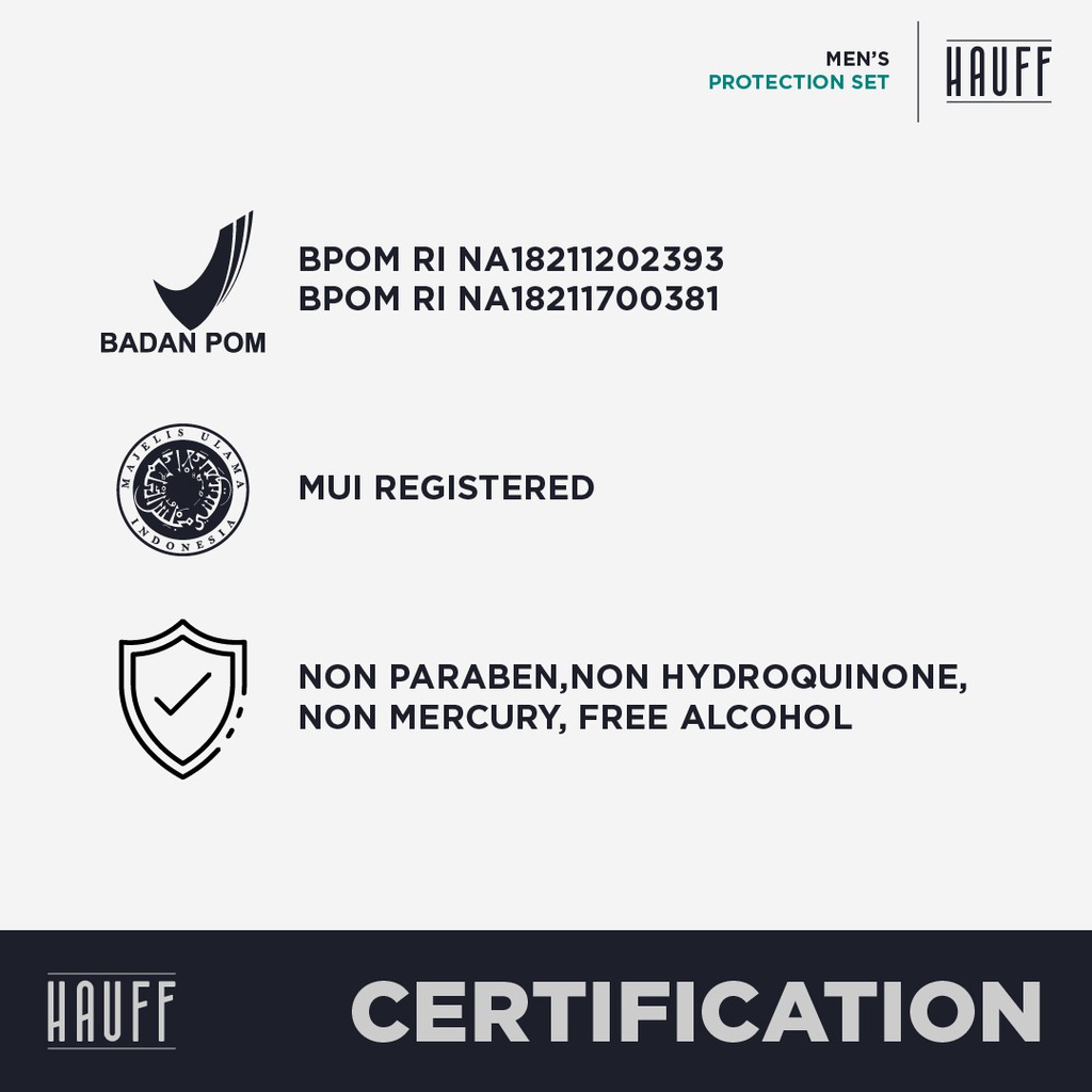 HAUFF Men's Protection Set