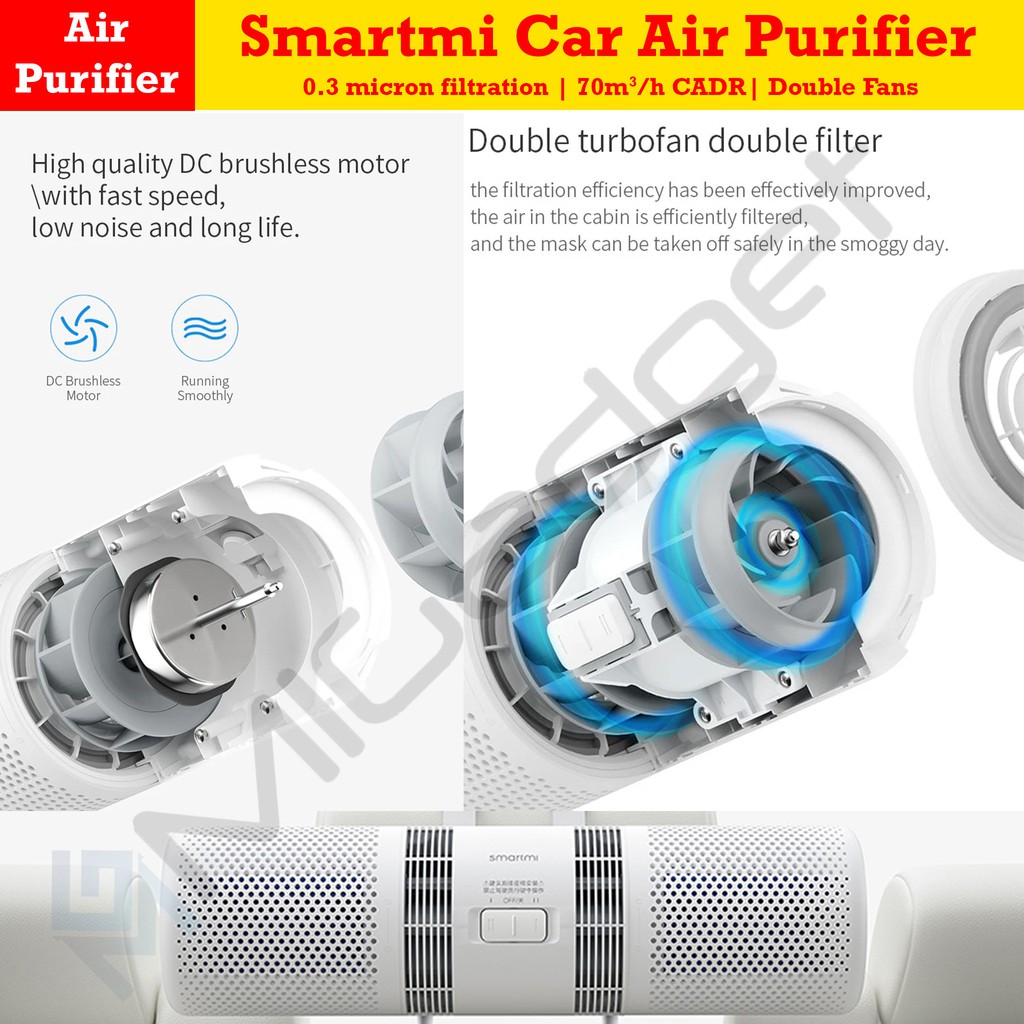 Smartmi Car Air Purifier Original Penjernih Udara Mobil