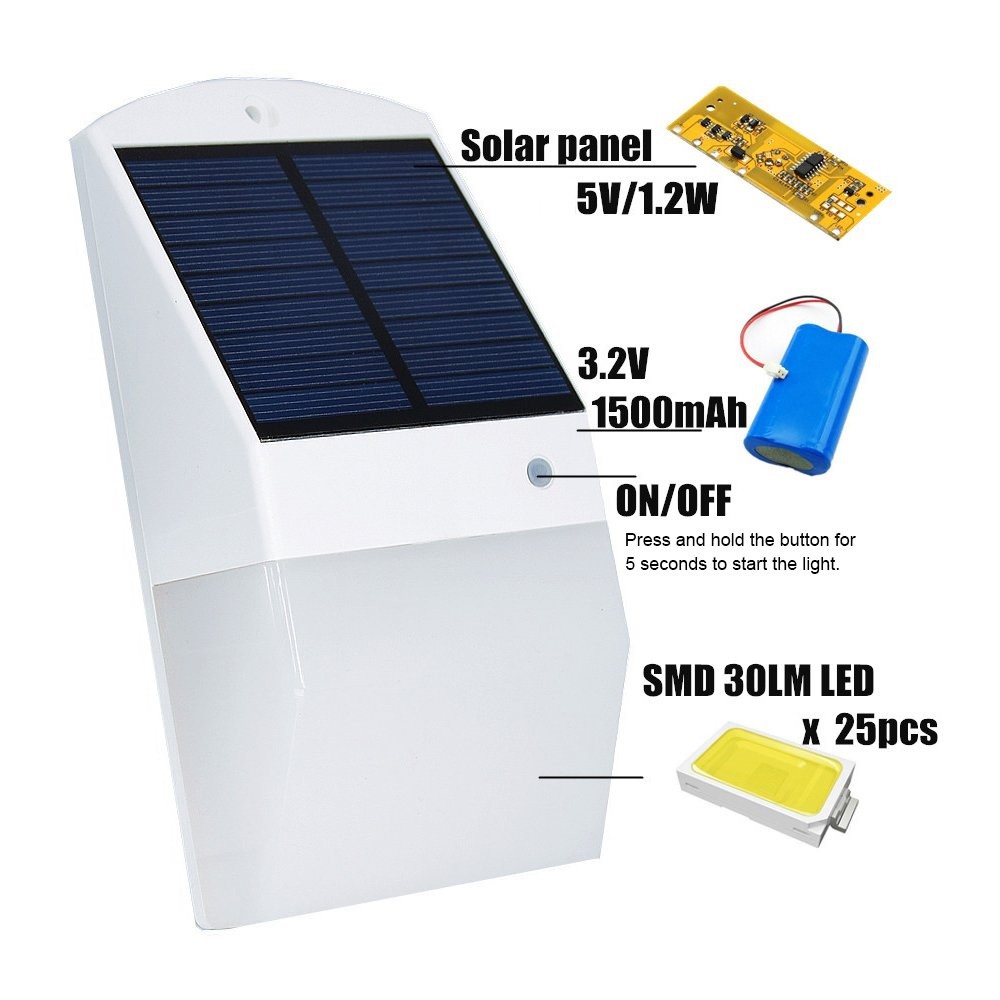 41 HBT-1618 - 350 Lumens Motion Sensor 25 LED Solar Lamp Light