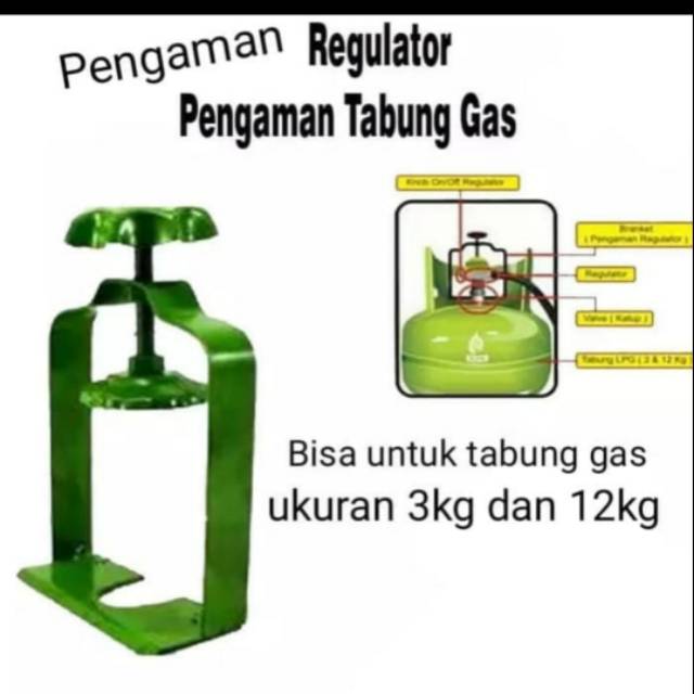 PENGAMAN REGULATOR TABUNG GAS 3KG DAN 12 KG MURAH