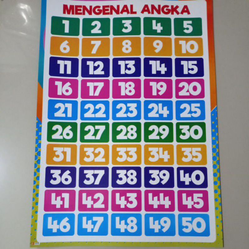 Jual Poster Edukasi Anak Mengenal Angka 1-50 | Shopee Indonesia