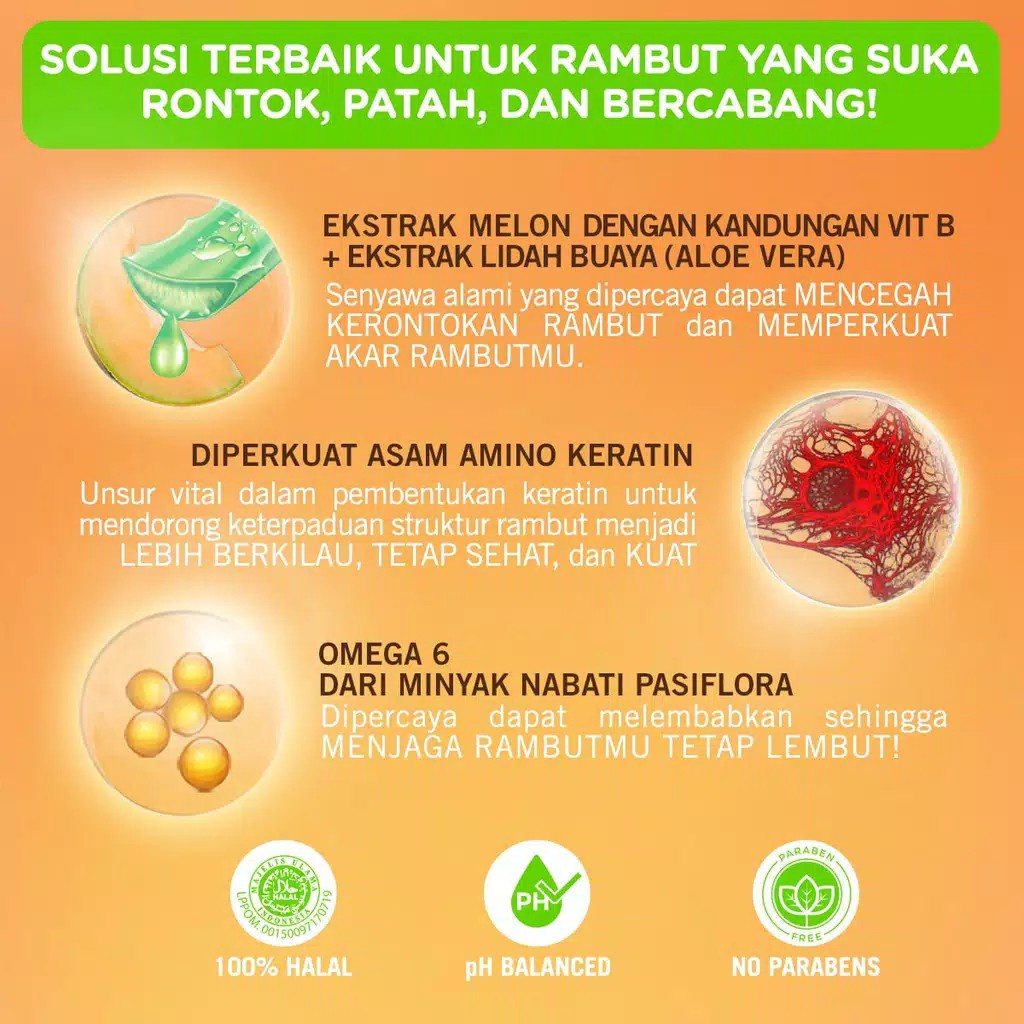 `ღ´ PHINKL `ღ´ MΛKΛЯIZӨ makarizo 60 gr hair creambath masker rambut anti rambut kasar kusam bercabang