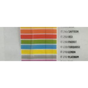

Termurah Kertas Spectra A4 80 Gram Per Rim ( Kode 200-272) - Gold Promo Kode 1132