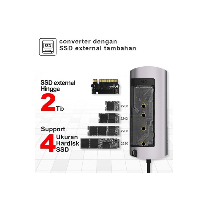 Converter SSD 2TB Adapter Type C to USB HDMI LAN 6 In 1 PX UCH-100