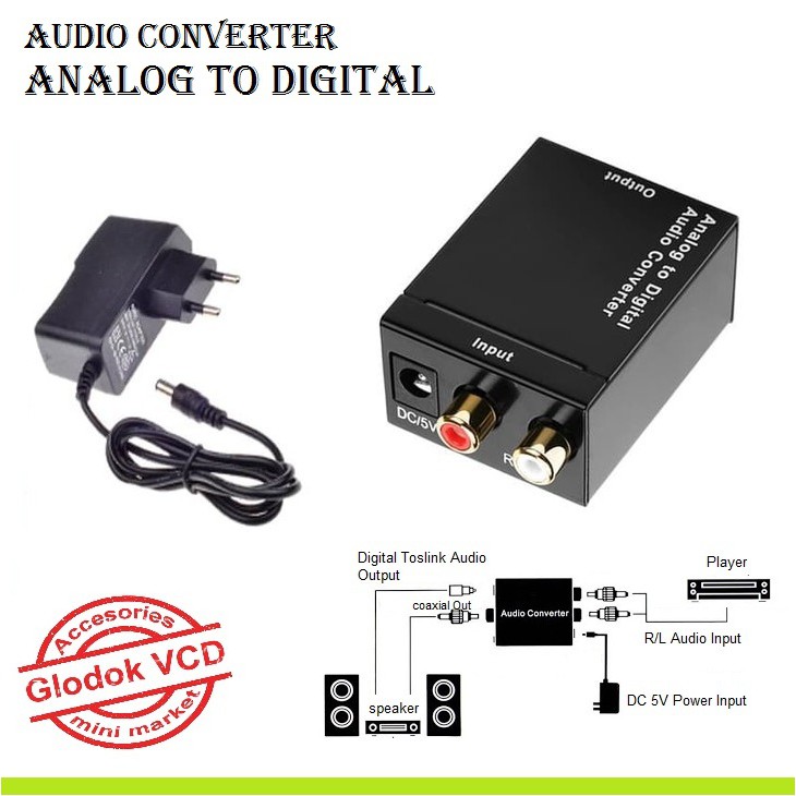 Converter Audio Analog to Digital / 2 RCA to Optical Toslink