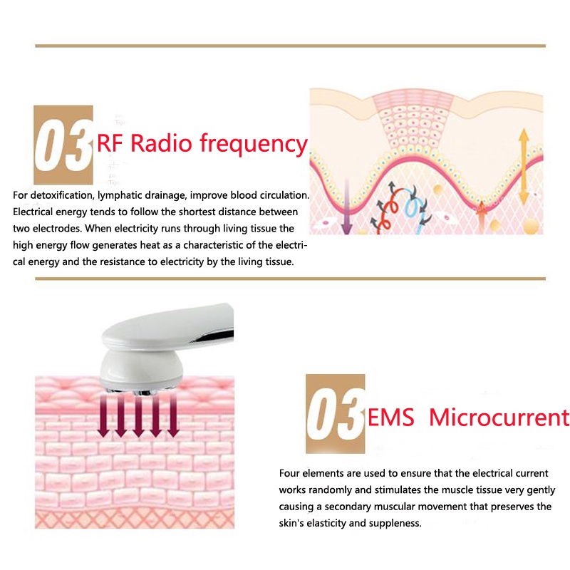 Alat Perawatan Kulit Wajah RF EMS Photon Skin Rejuvenation - 9902 - White