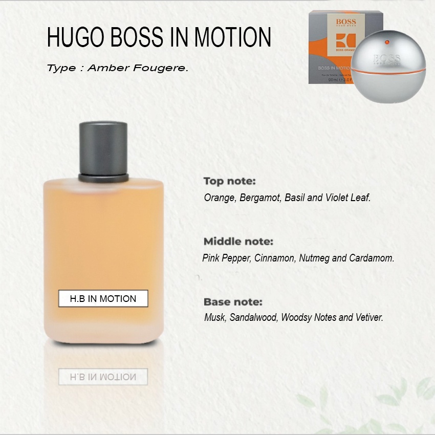 Parfum Refill HUGO BOSS IN MOTION