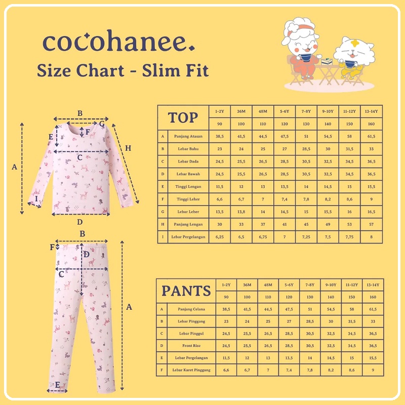 Cocohanee - Cherry Pops | Baju Setelan Anak | Baju Tidur Anak