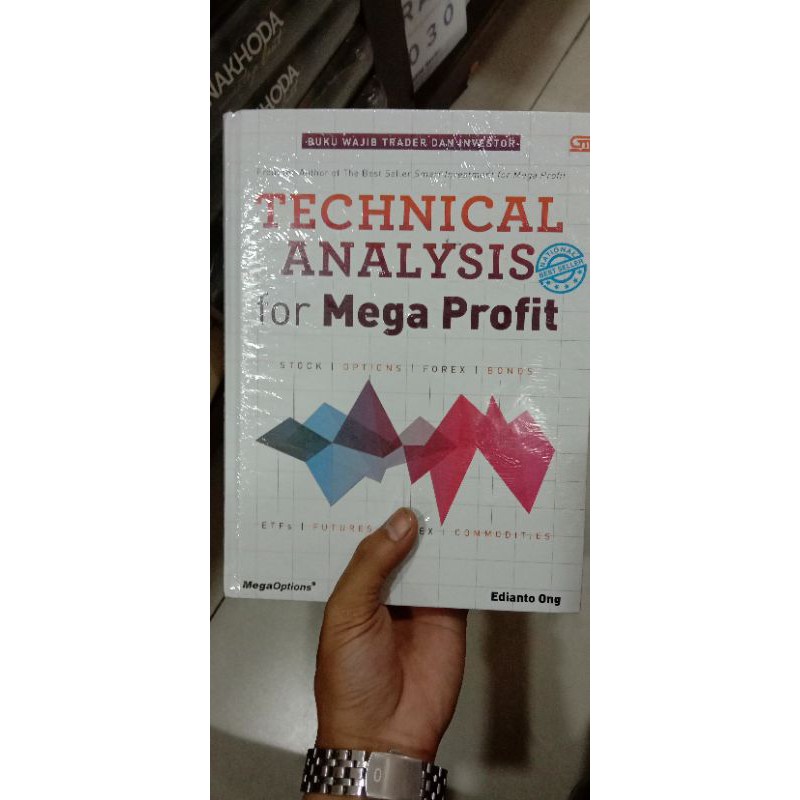 Technical Analysis For Mega Profit
Edianto Ong

