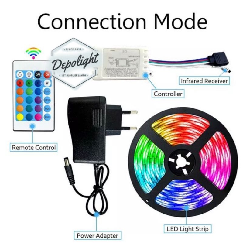 LED Strip RGB Anti Air Lengkap Adaptor + Remote