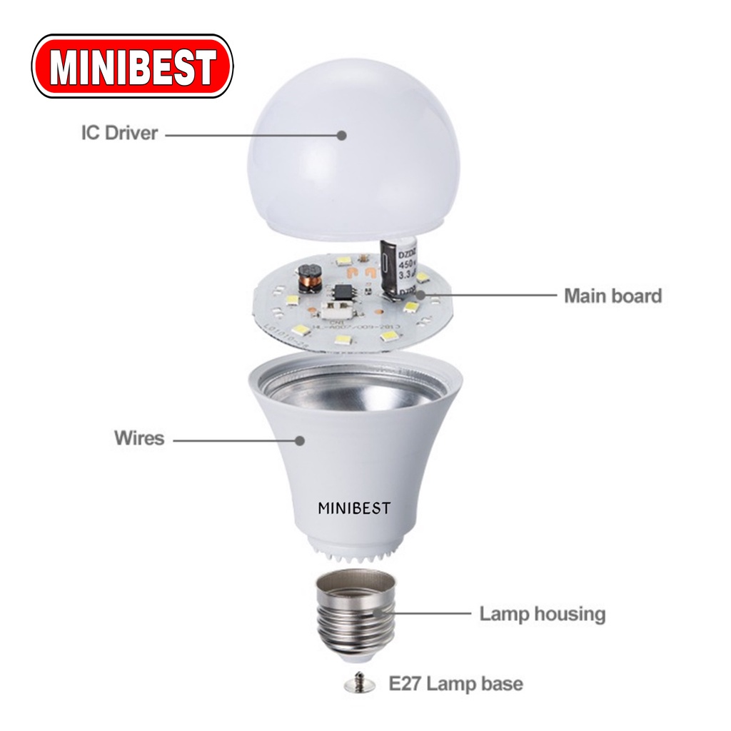 Minibest Lampu LED Premiere 7 watt Bundling 3pcs - Putih - Paket Murah