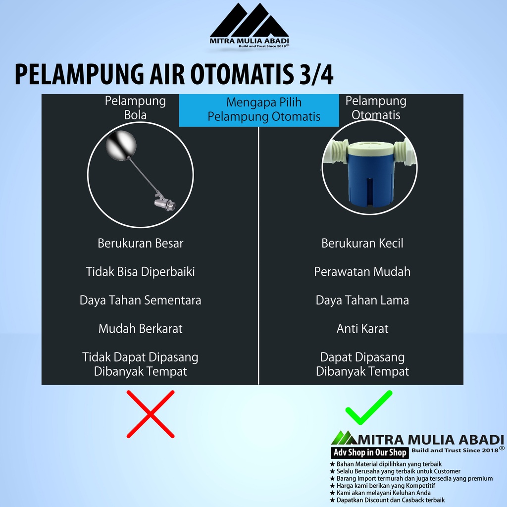 Pelampung Kran Air Otomatis 3/4 Inchi | Automatic Water Level Control