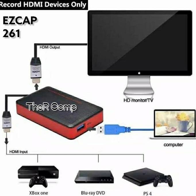 EzCap 261 Usb 3.0 To Hdmi Video Capture PROMO