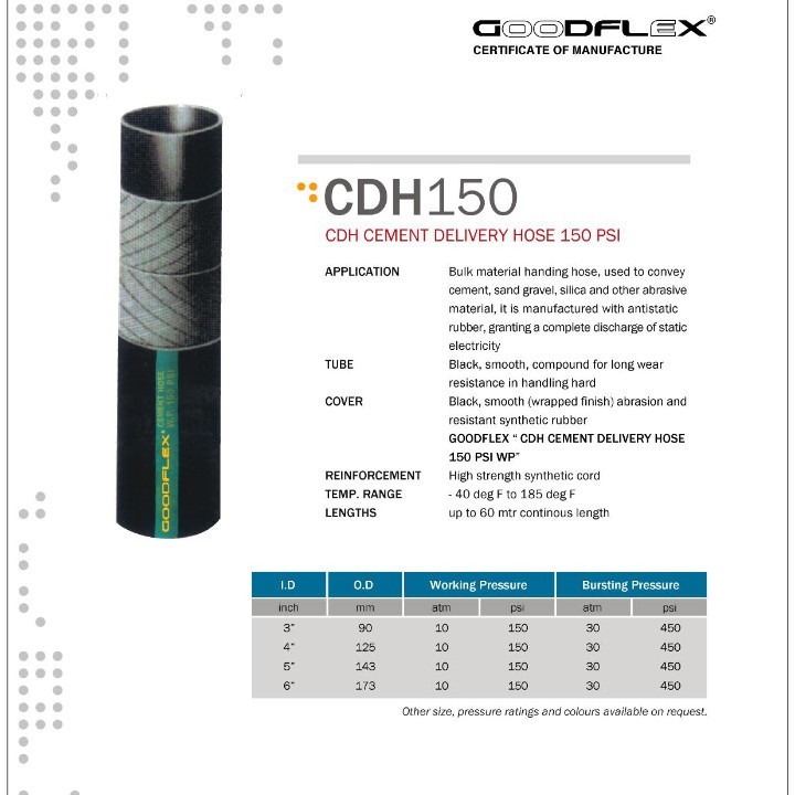 Selang semen tersedia semua macam ukuran