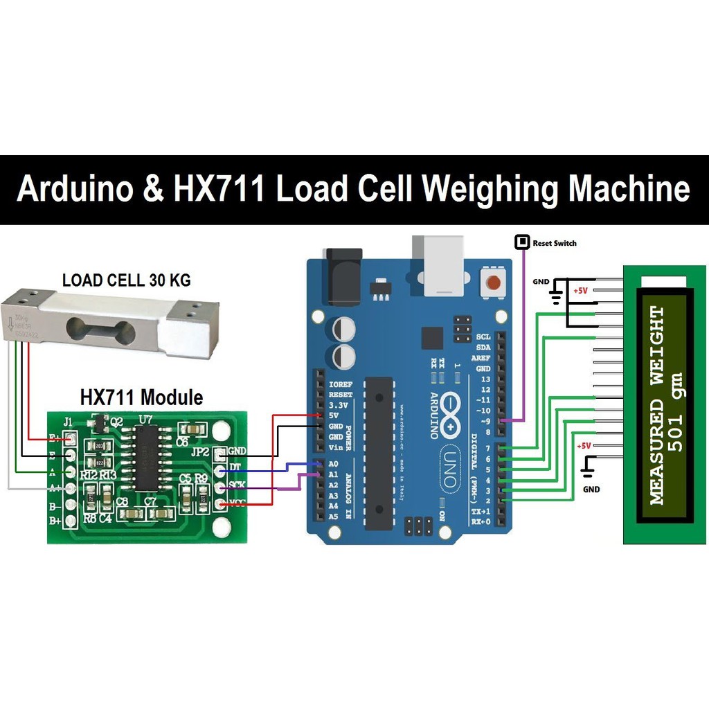 Modul Sensor Berat LoadCell HX711 Weighing Tekanan Timbangan Precision