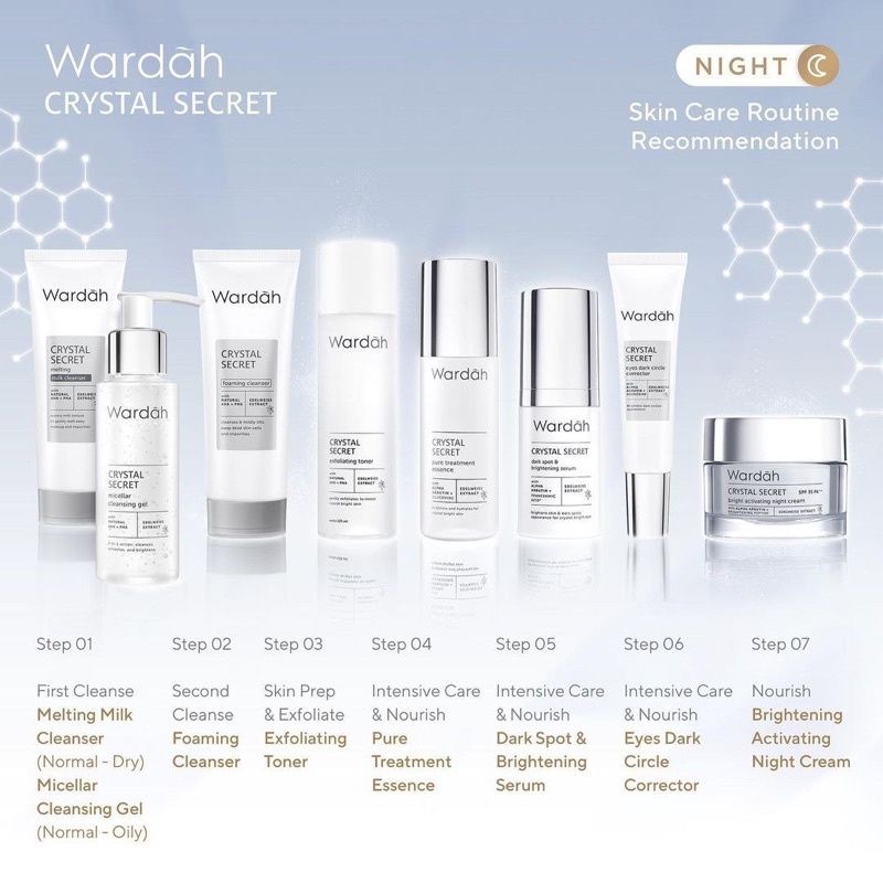 WARDAH Crystal Secret Series