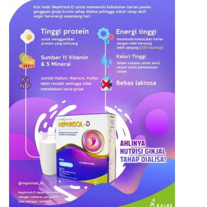 

✨Xpress Nephrisol D (Nutrisi tambahan pasien gagal ginjal kronis) #PRICEPOOL