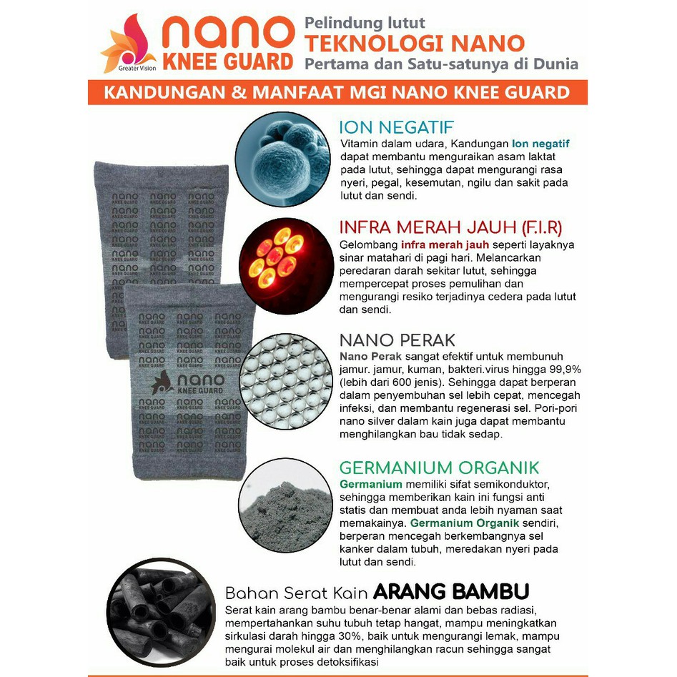 Nano Knee Guard /Pelindung Lutut
