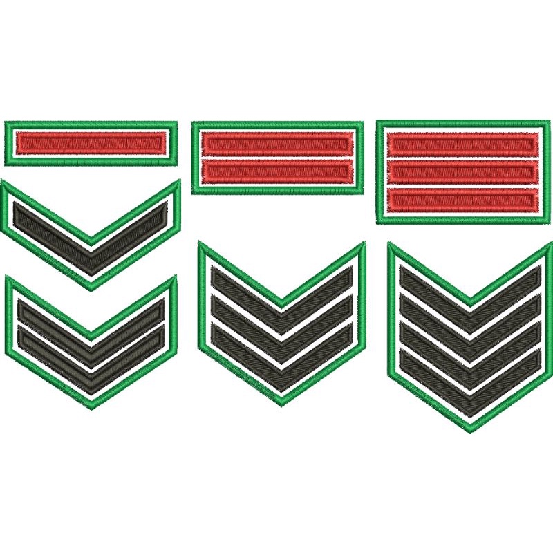 pangkat pdl TNI
