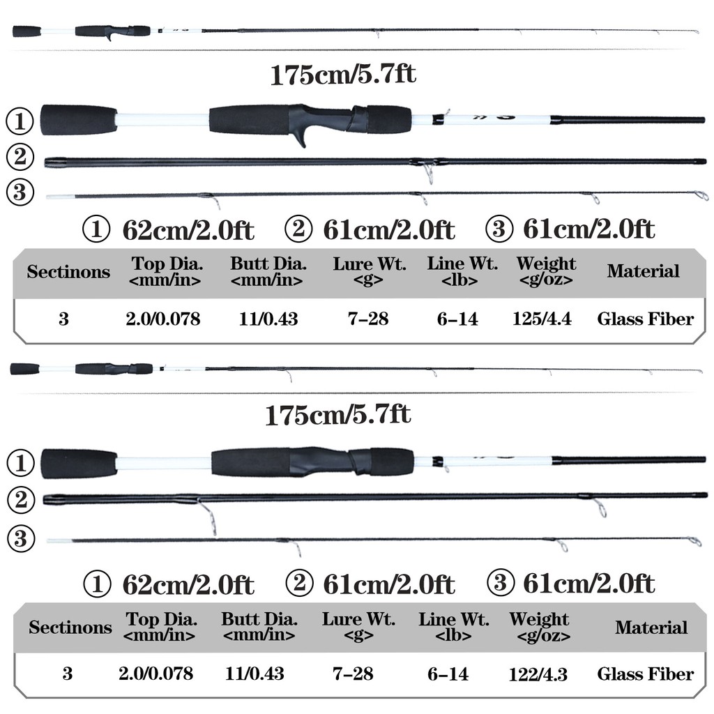 Joran Pancing 1.65m 1.75m Pancing 2 Sections /3 Sections Spinnning / Casting Fishing Rod