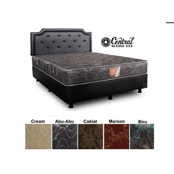 Spring bed CENTRAL Bed Set uk 140 x 200