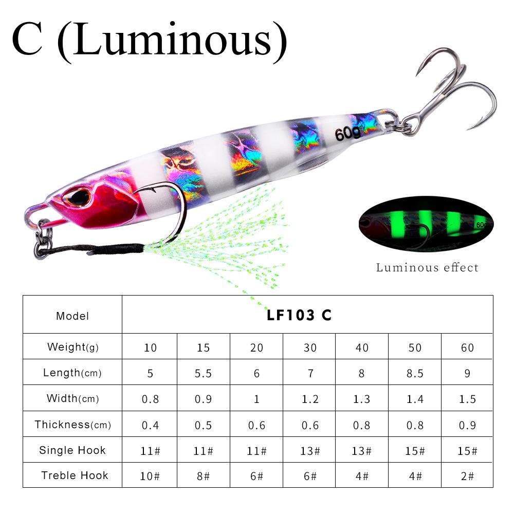 Preva Luminous Lure Umpan Ikan Kecil Atas 20G 30G 50G Spinning Baits Fishing Tackle Jig Bait