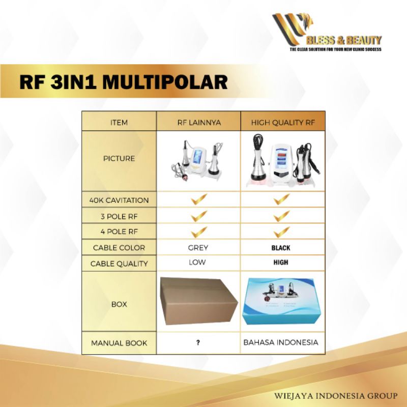 Alat Rf radio frekuensi Multipolar 3in1 Pelangsing Tubuh RF Frequency perawatan Wajah Original