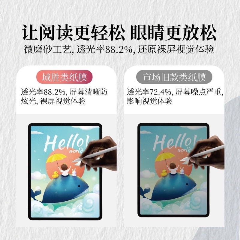 Pelindung Layar Huawei Matepad 11 Matepad 10.4 Matepad Pro 11 Matepad Air Matepad 11.5 paperlike matte Premium for painting