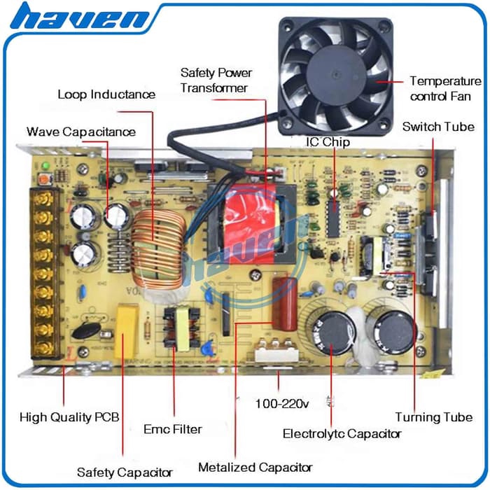 POWER SUPPLY 24V 20A / PSU 24V 20A SWITCHING POWER